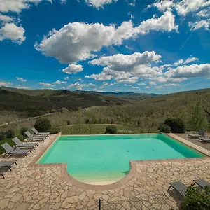 Borgo Le Noci Chianti Retreat & Pool Italie